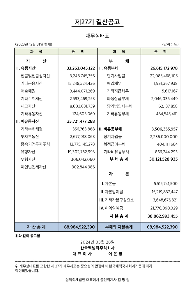 제27기 결산공고_2024-03-28(홈페이지 게시용).jpg